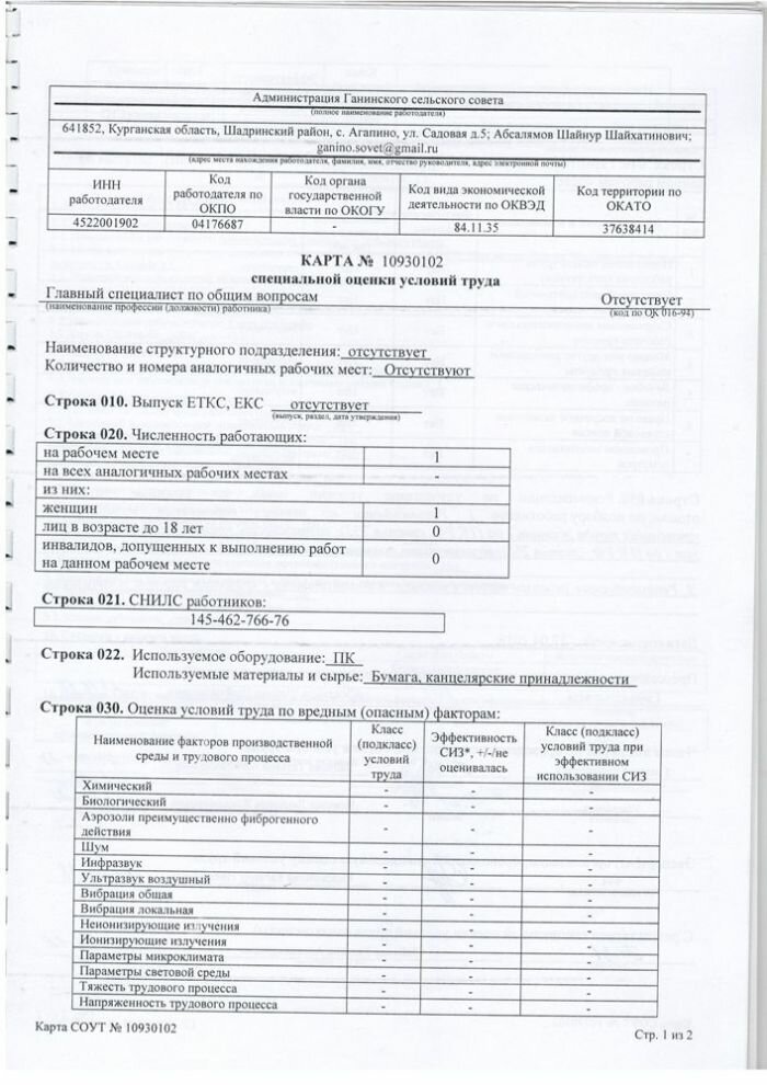 Отчет о проведении специальной оценки условий труда в Администрации Ганинского сельского совета от 23.04.2018