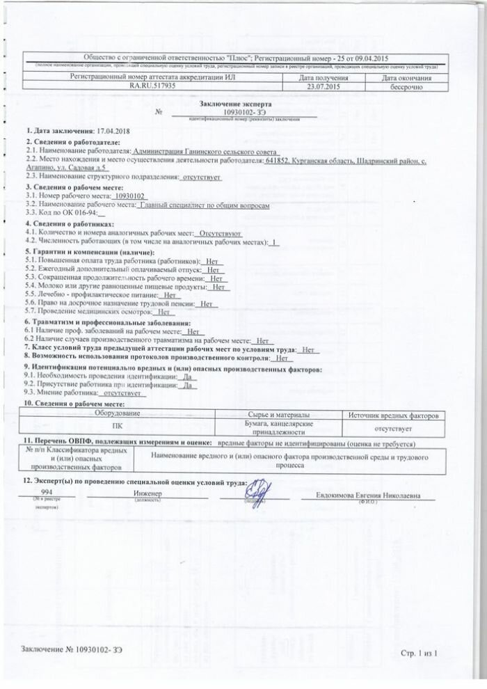 Отчет о проведении специальной оценки условий труда в Администрации Ганинского сельского совета от 23.04.2018